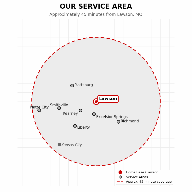 Service area map centered on Lawson, Missouri, showing coverage within approximately 45 minutes, including Kearney, Excelsior Springs, Liberty, Smithville, Plattsburg, Richmond, and Platte City